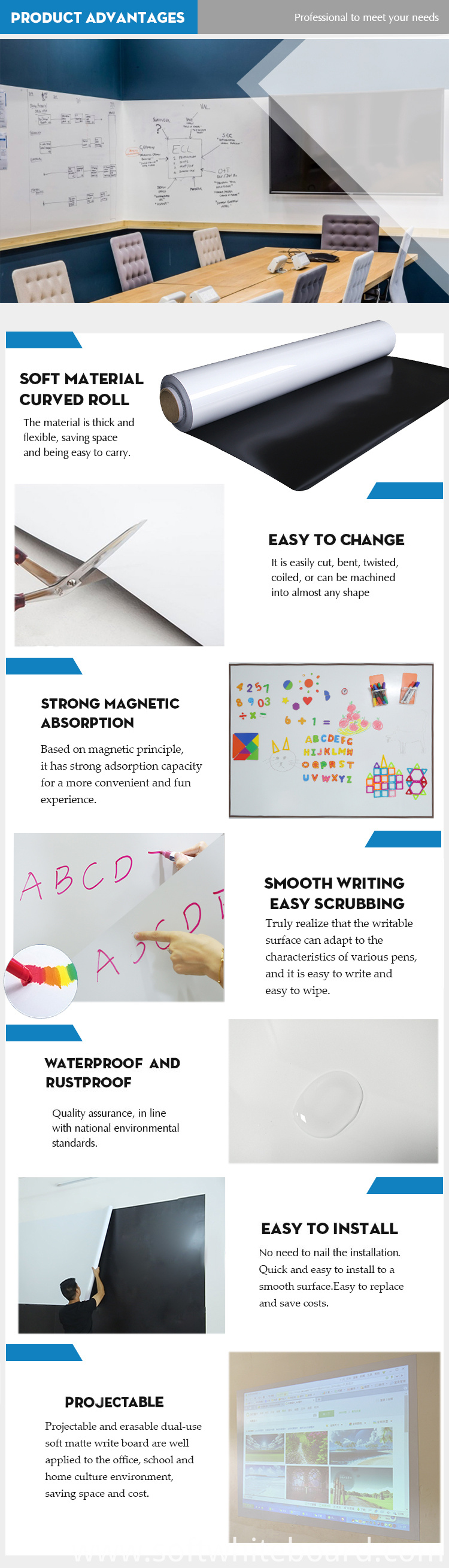 ປະໂຫຍດ whiteboard matte matte whiteboard advantage